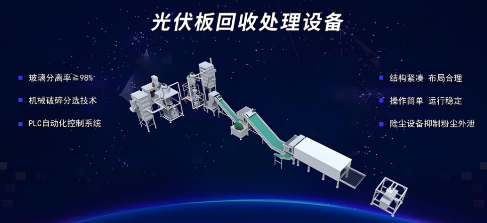 Advantages and Environmental Benefits of Waste Solar Photovoltaic Panel Crushing and Recycling by Jiangxi Mingxin